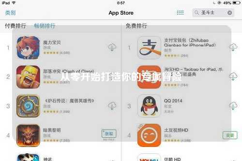 從零開始打造你的專屬冒險
