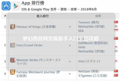夢幻西游網(wǎng)頁版新手入門全面攻略