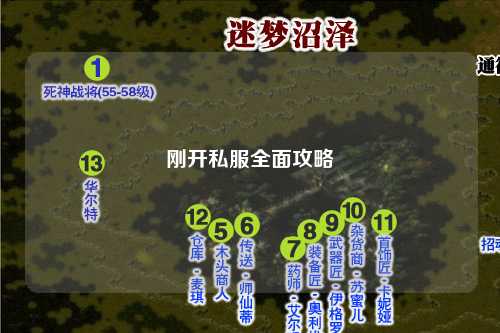 剛開私服全面攻略